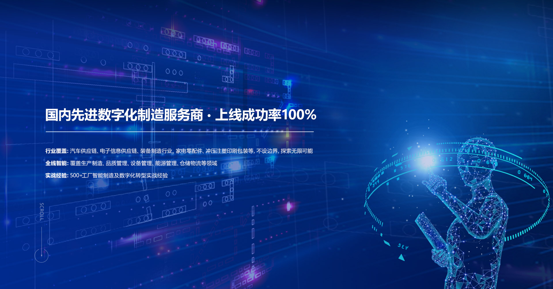 半导体封测MES系统
